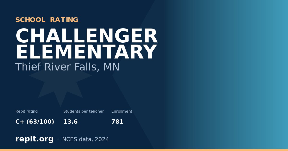 CHALLENGER ELEMENTARY, Thief River Falls, MN — Repit school rating C+ (63/100)