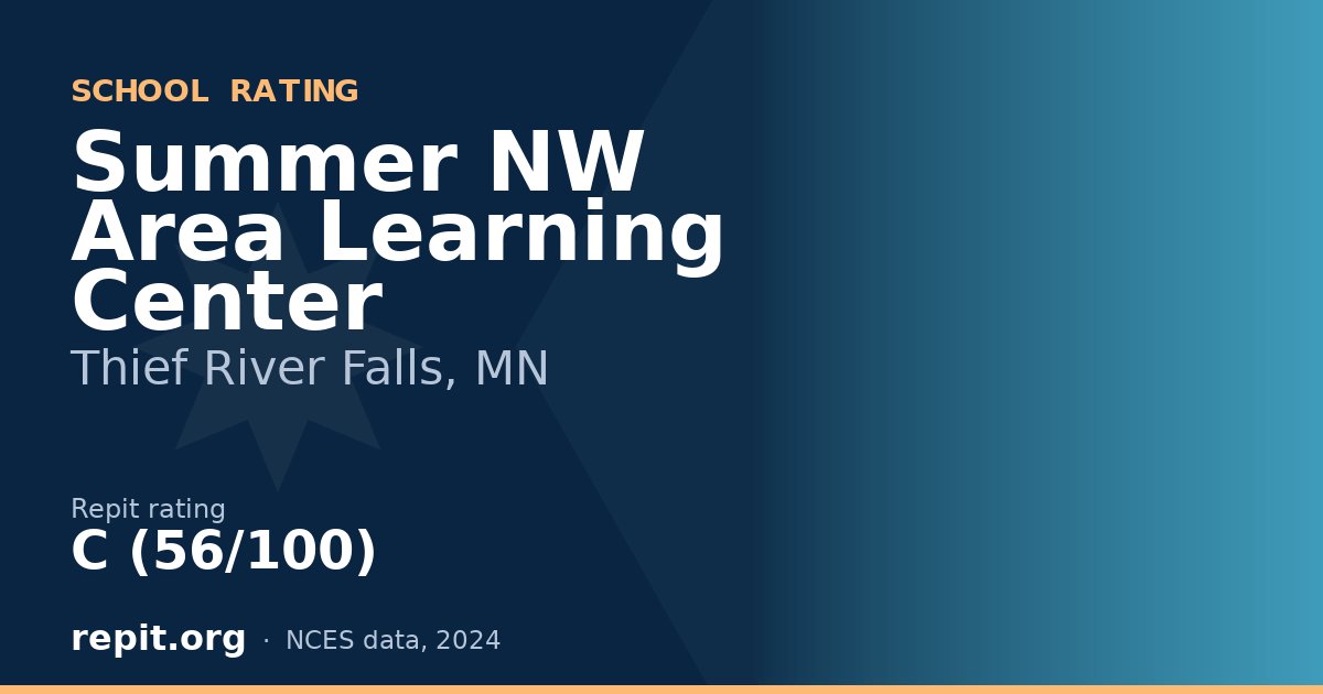 Summer NW Area Learning Center, Thief River Falls, MN — Repit school rating C (56/100)