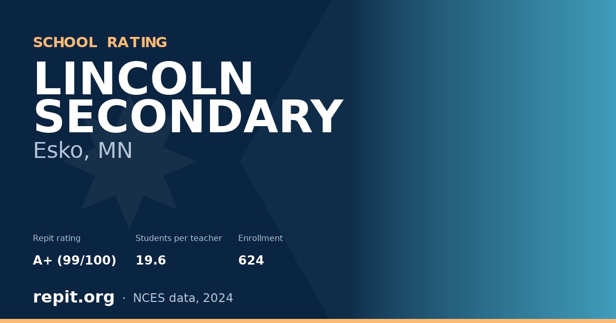LINCOLN SECONDARY, Esko, MN — Repit school rating A+ (99/100)