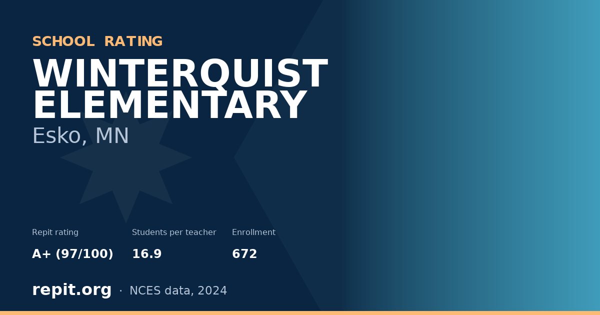 WINTERQUIST ELEMENTARY, Esko, MN — Repit school rating A+ (97/100)