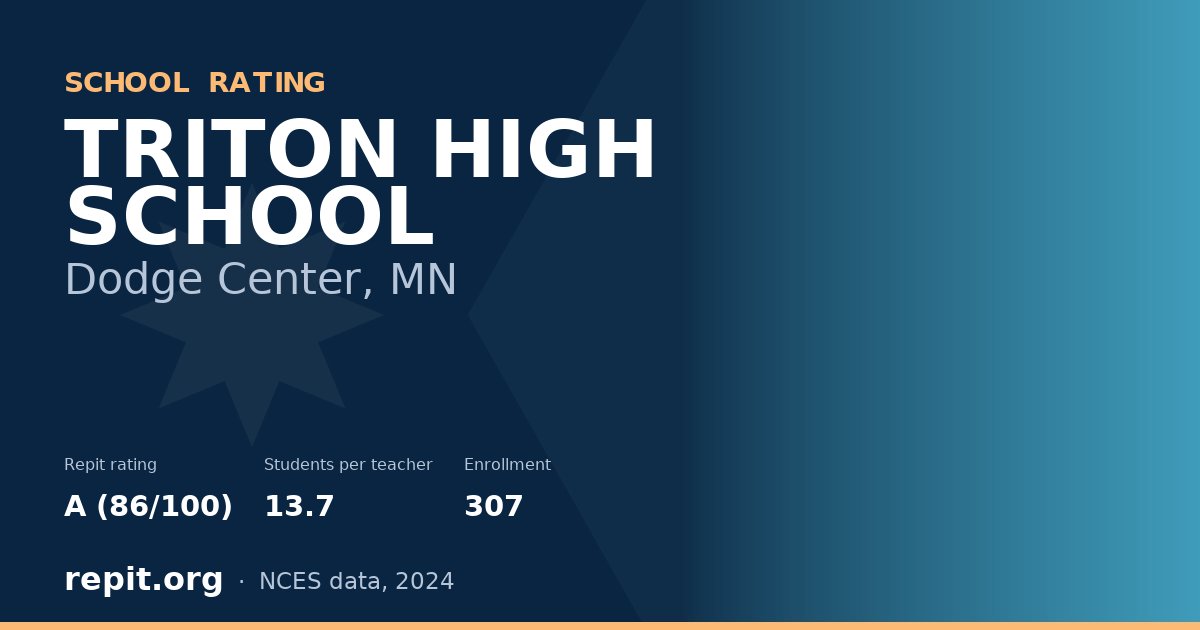 TRITON HIGH SCHOOL, Dodge Center, MN — Repit school rating A (86/100)