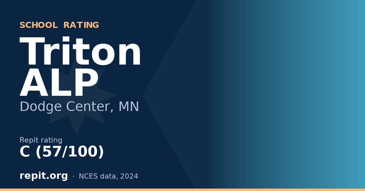 Triton ALP, Dodge Center, MN — Repit school rating C (57/100)