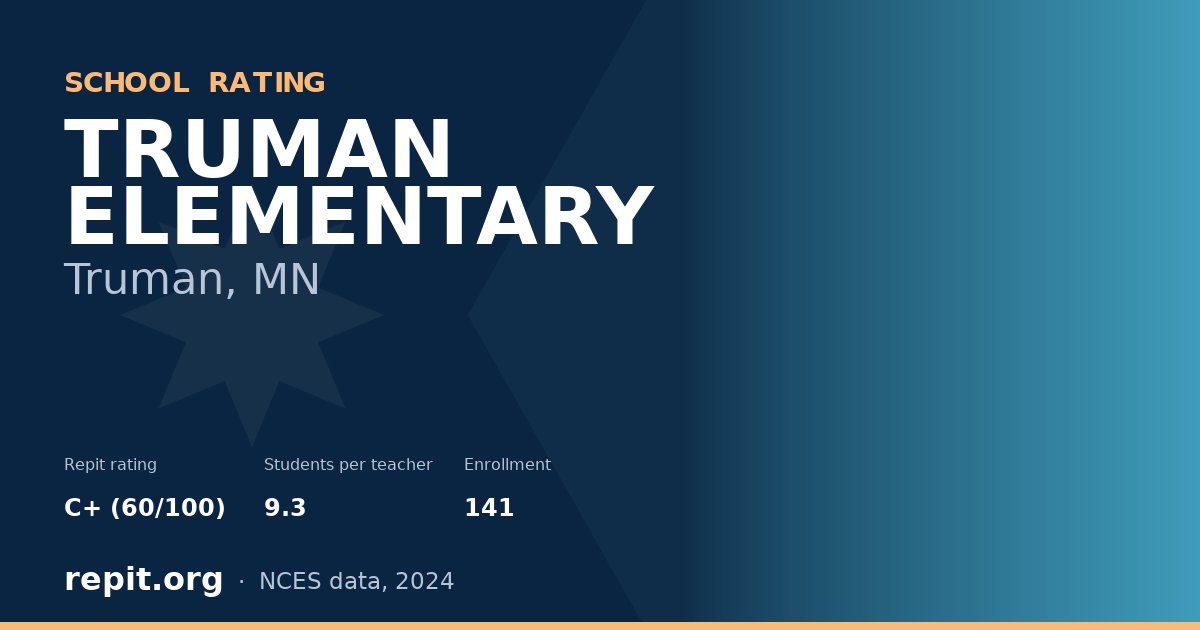TRUMAN ELEMENTARY, Truman, MN — Repit school rating C+ (60/100)