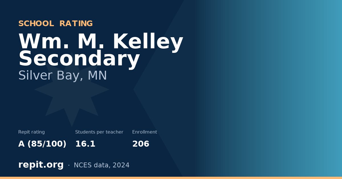 Wm. M. Kelley Secondary, Silver Bay, MN — Repit school rating A (85/100)