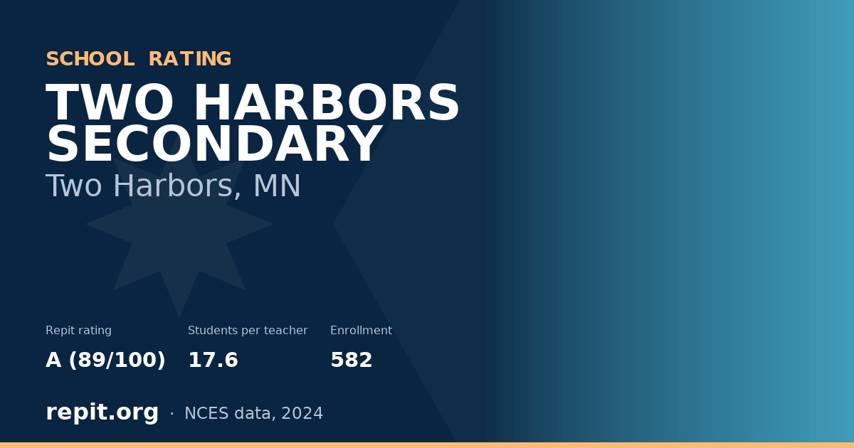 TWO HARBORS SECONDARY, Two Harbors, MN — Repit school rating A (89/100)