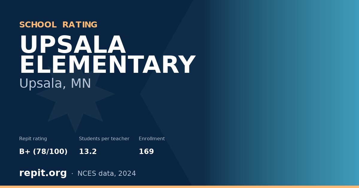 UPSALA ELEMENTARY, Upsala, MN — Repit school rating B+ (78/100)