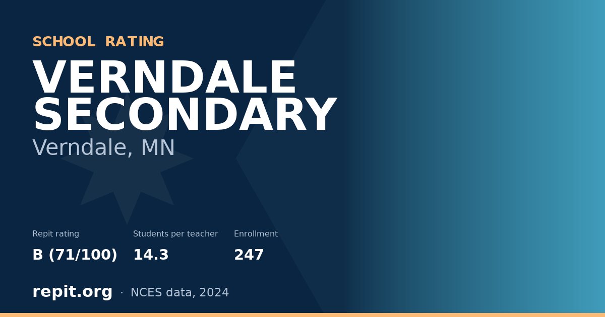 VERNDALE SECONDARY, Verndale, MN — Repit school rating B (71/100)