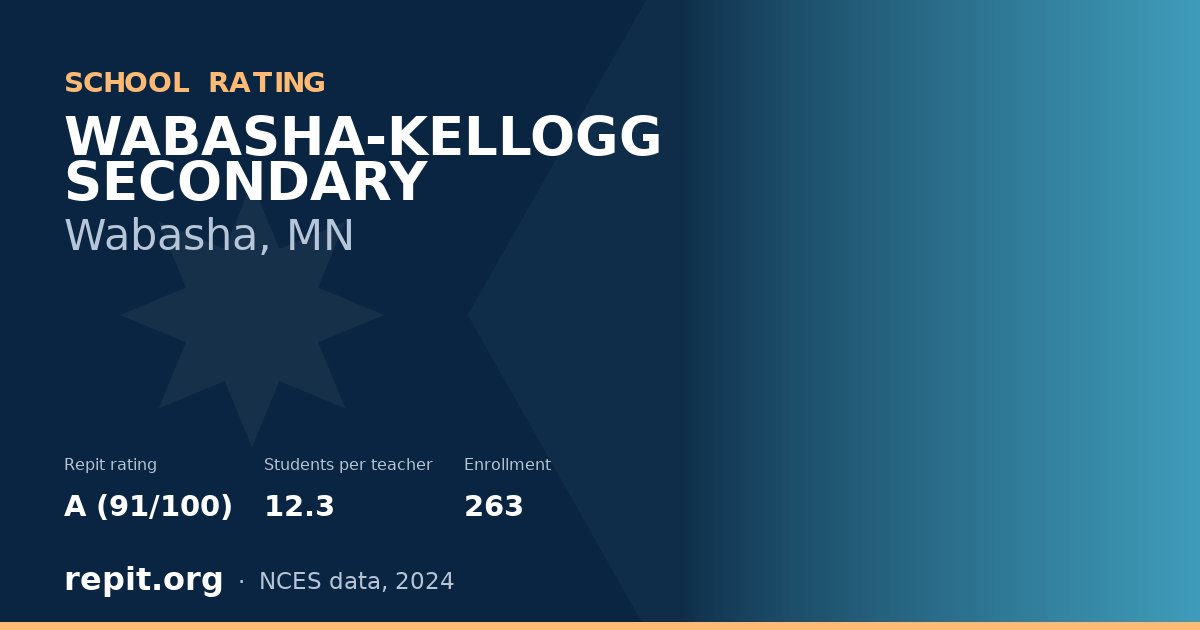 WABASHA-KELLOGG SECONDARY, Wabasha, MN — Repit school rating A (91/100)