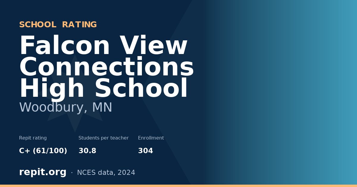 Falcon View Connections High School, Woodbury, MN — Repit school rating C+ (61/100)