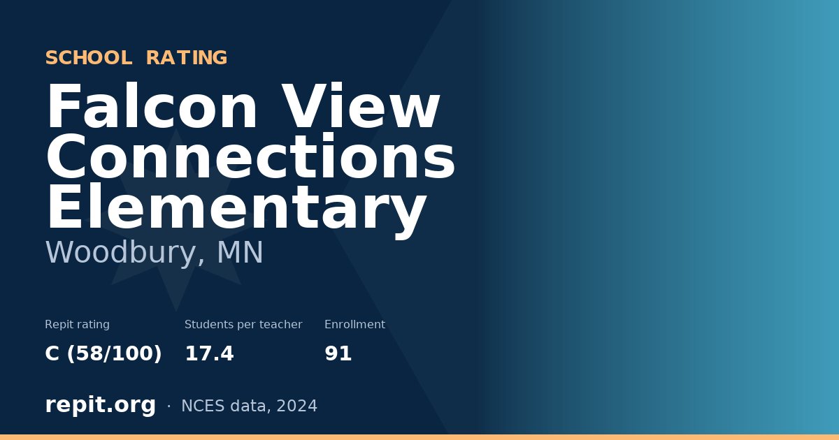Falcon View Connections Elementary, Woodbury, MN — Repit school rating C (58/100)