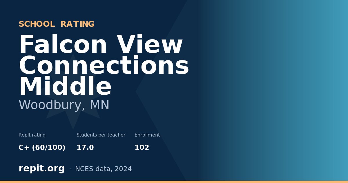 Falcon View Connections Middle, Woodbury, MN — Repit school rating C+ (60/100)
