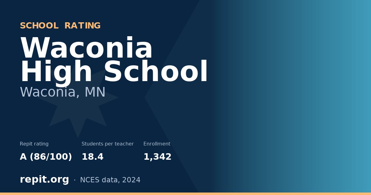 Waconia High School, Waconia, MN — Repit school rating A (86/100)