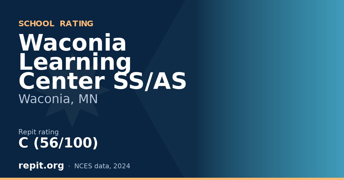 Waconia Learning Center SS/AS, Waconia, MN — Repit school rating C (56/100)