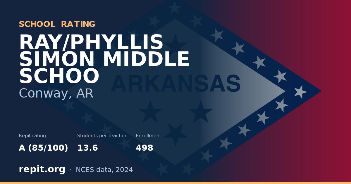 RAY/PHYLLIS SIMON MIDDLE SCHOO, Conway, AR — Repit school rating A (85/100)