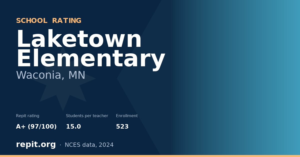 Laketown Elementary, Waconia, MN — Repit school rating A+ (97/100)