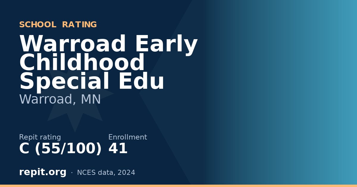 Warroad Early Childhood Special Edu, Warroad, MN — Repit school rating C (55/100)