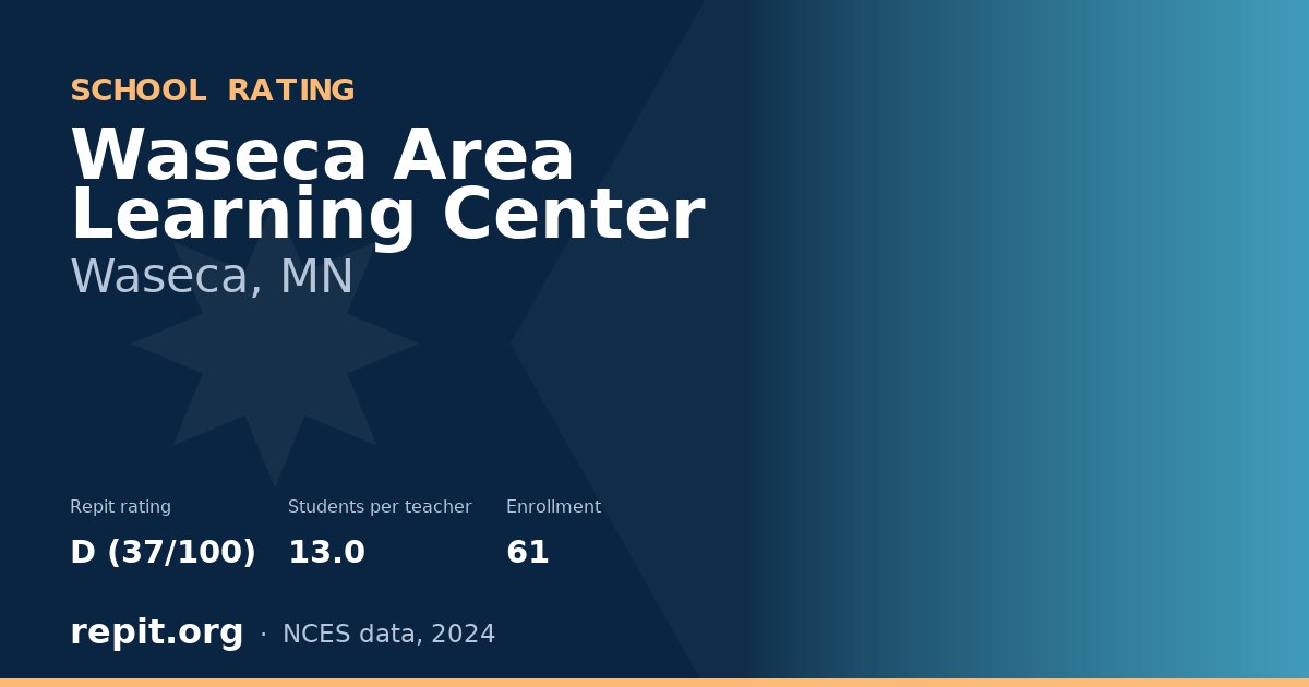Waseca Area Learning Center, Waseca, MN — Repit school rating D (37/100)