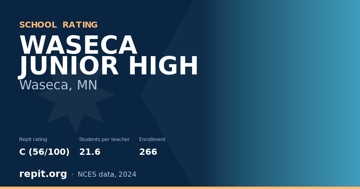 WASECA JUNIOR HIGH, Waseca, MN — Repit school rating C (56/100)