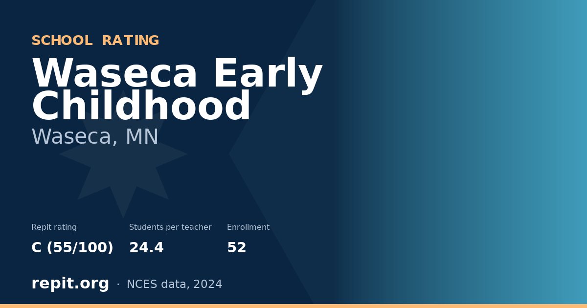 Waseca Early Childhood, Waseca, MN — Repit school rating C (55/100)
