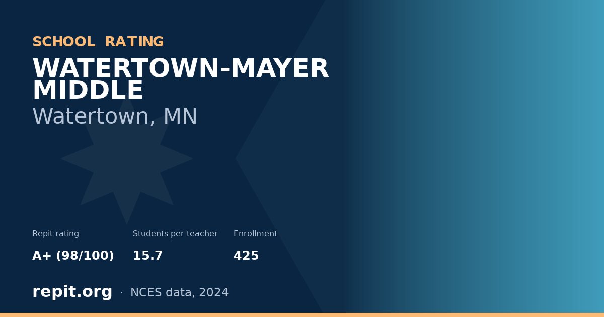 WATERTOWN-MAYER MIDDLE, Watertown, MN — Repit school rating A+ (98/100)