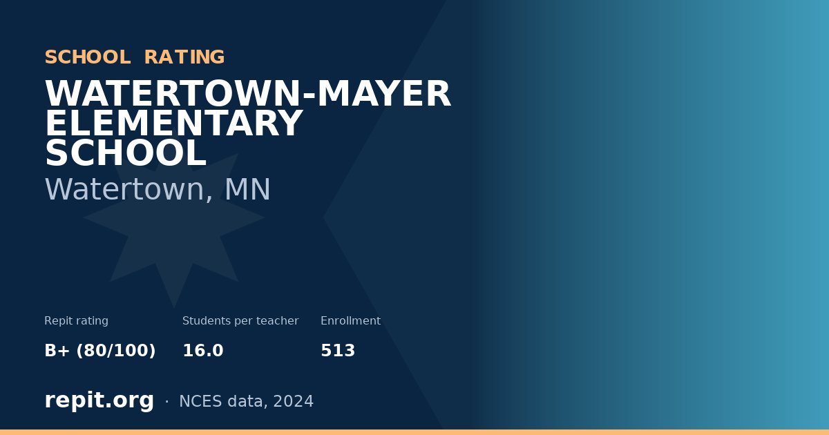WATERTOWN-MAYER ELEMENTARY SCHOOL, Watertown, MN — Repit school rating B+ (80/100)