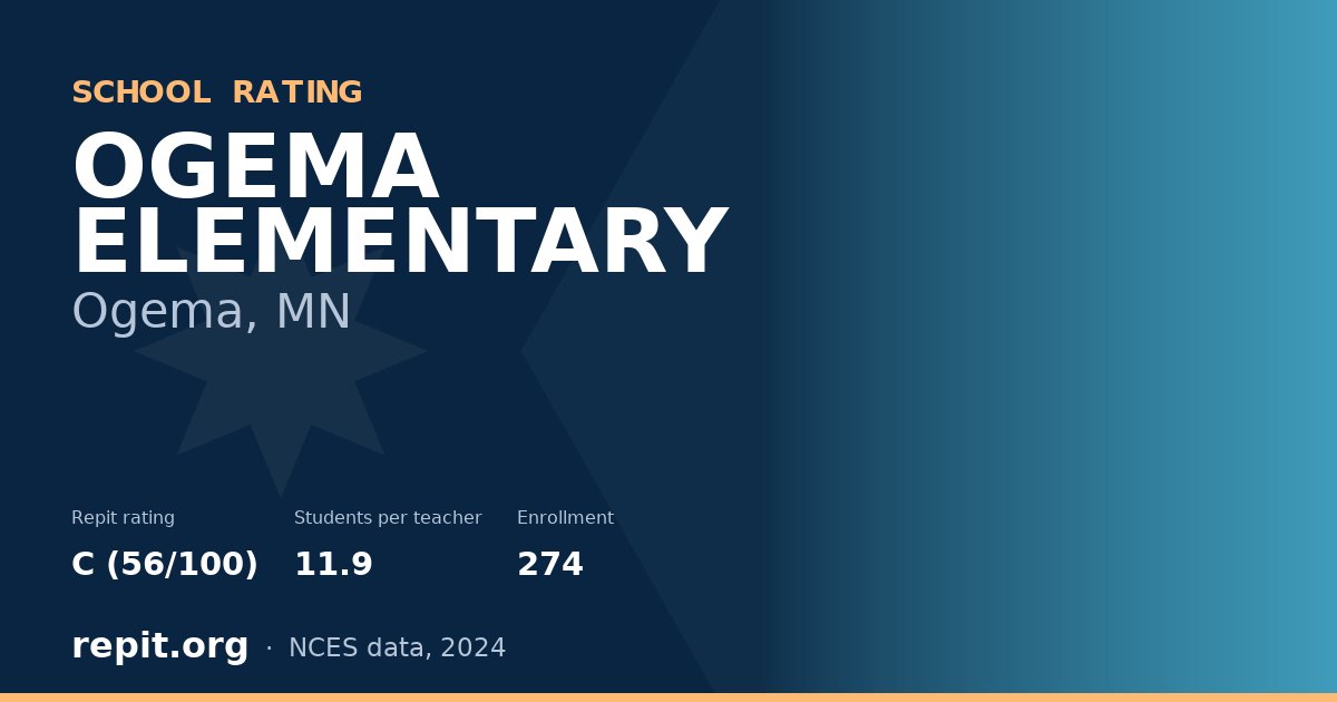 OGEMA ELEMENTARY, Ogema, MN — Repit school rating C (56/100)