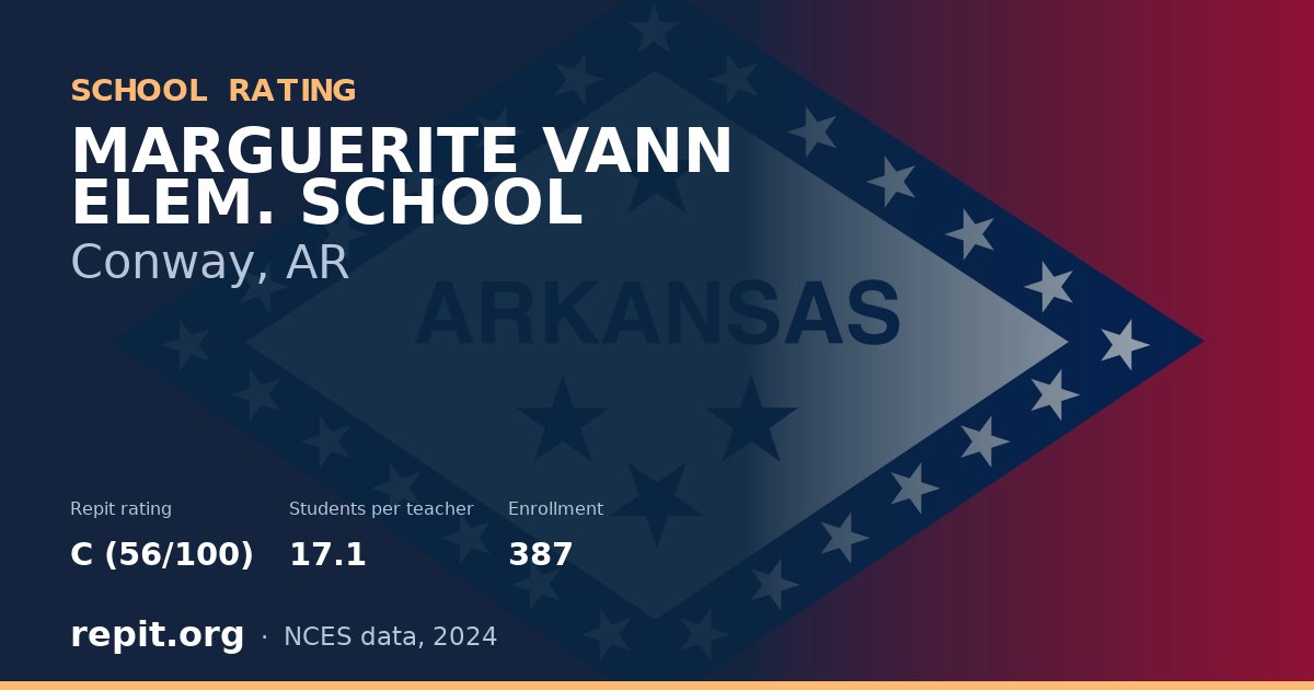 MARGUERITE VANN ELEM. SCHOOL, Conway, AR — Repit school rating C (56/100)