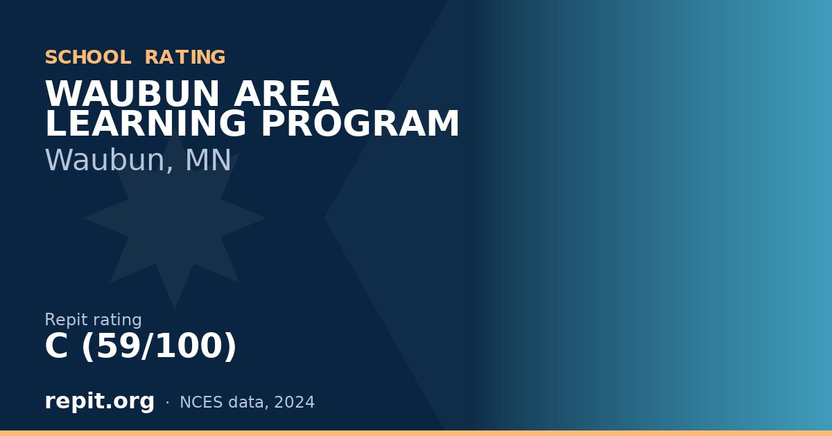 WAUBUN AREA LEARNING PROGRAM, Waubun, MN — Repit school rating C (59/100)