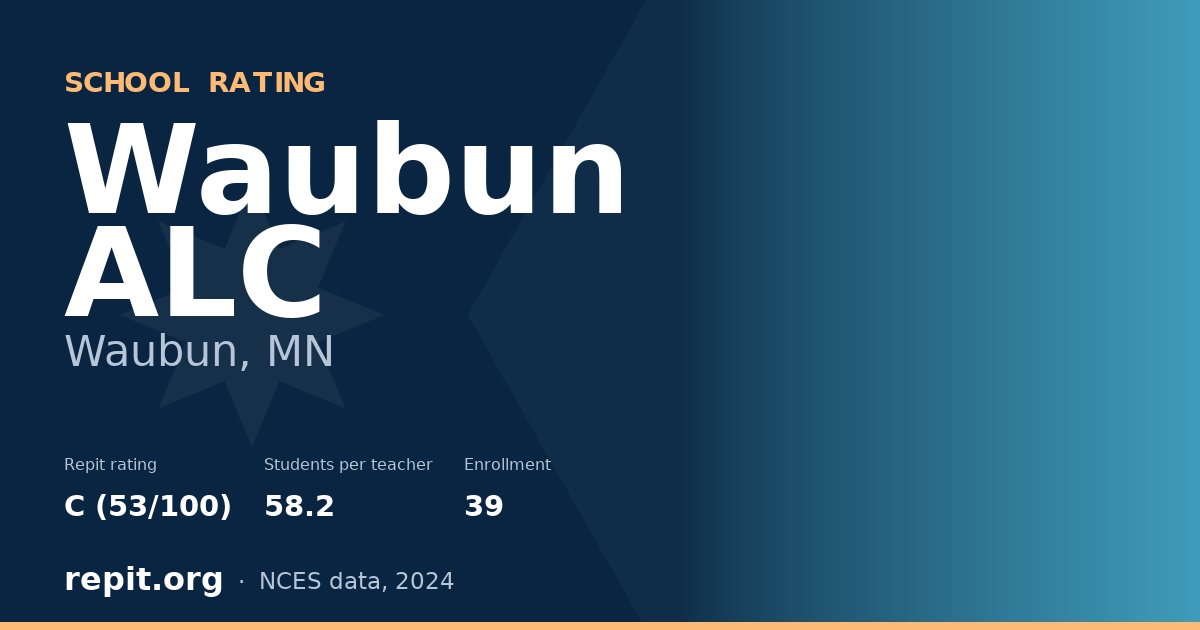 Waubun ALC, Waubun, MN — Repit school rating C (53/100)
