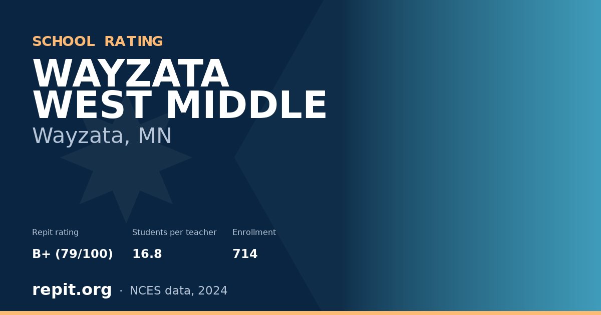 WAYZATA WEST MIDDLE, Wayzata, MN — Repit school rating B+ (79/100)