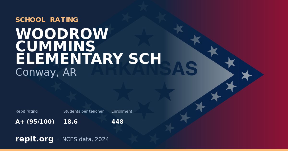 WOODROW CUMMINS ELEMENTARY SCH, Conway, AR — Repit school rating A+ (95/100)