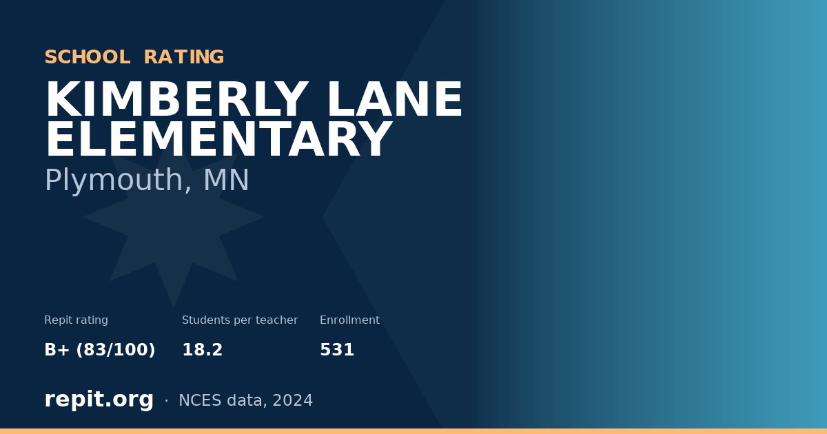 KIMBERLY LANE ELEMENTARY, Plymouth, MN — Repit school rating B+ (83/100)