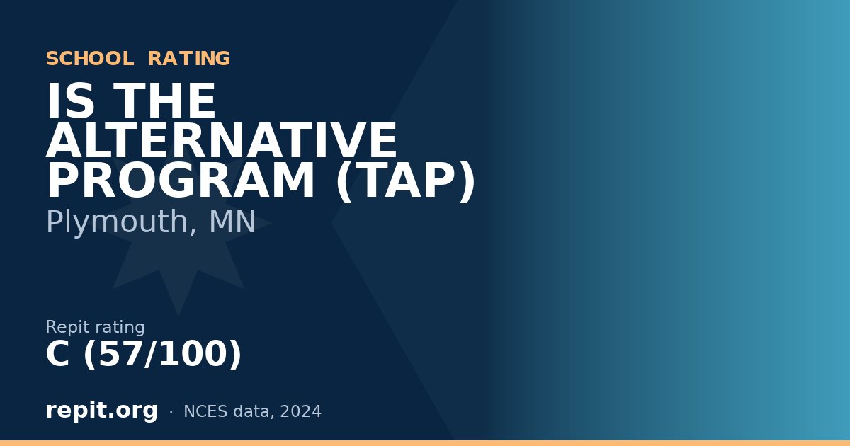 IS THE ALTERNATIVE PROGRAM (TAP), Plymouth, MN — Repit school rating C (57/100)