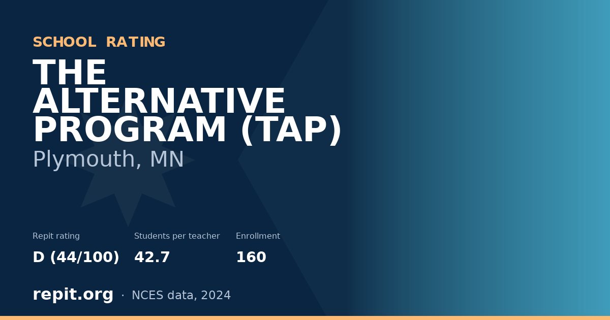 THE ALTERNATIVE PROGRAM (TAP), Plymouth, MN — Repit school rating D (44/100)
