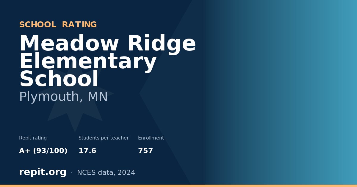 Meadow Ridge Elementary School, Plymouth, MN — Repit school rating A+ (93/100)