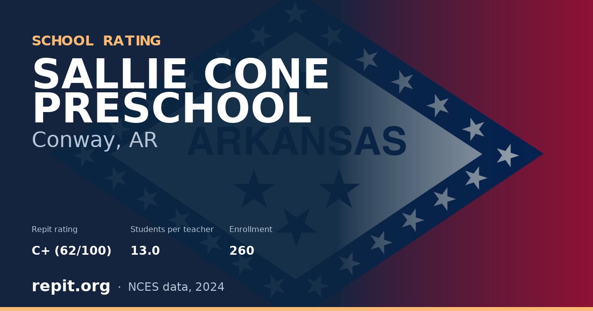 SALLIE CONE PRESCHOOL, Conway, AR — Repit school rating C+ (62/100)
