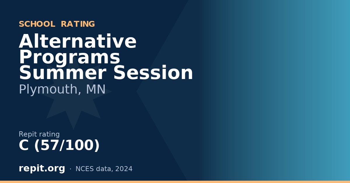 Alternative Programs Summer Session, Plymouth, MN — Repit school rating C (57/100)