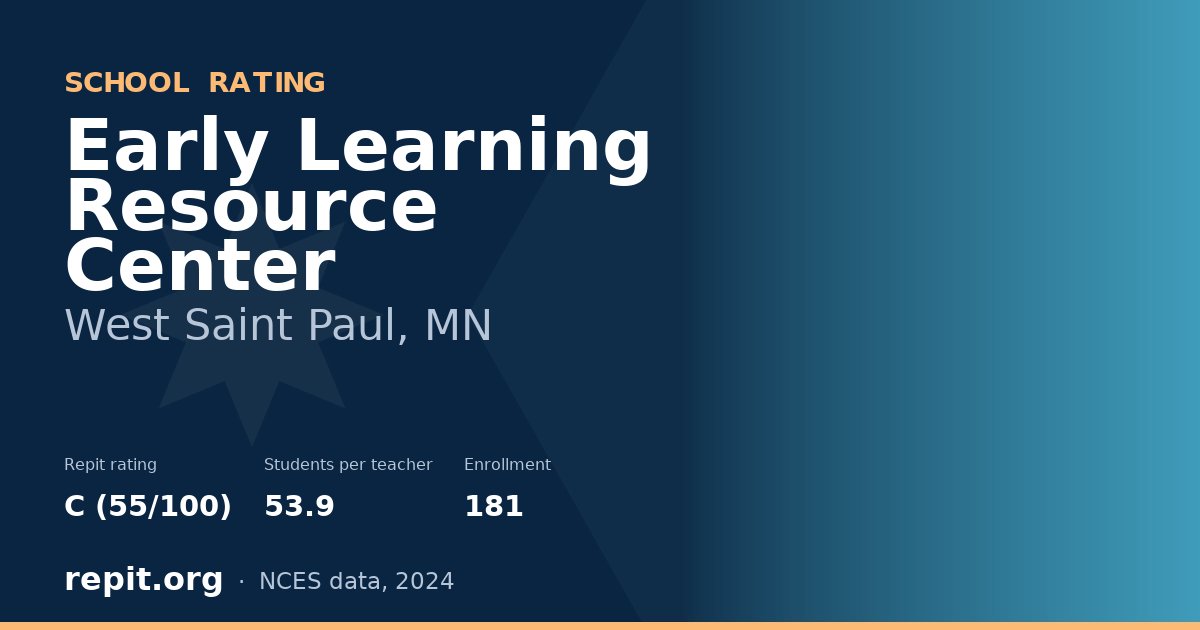Early Learning Resource Center, West Saint Paul, MN — Repit school rating C (55/100)