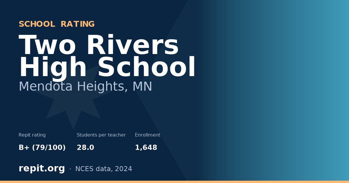 Two Rivers High School, Mendota Heights, MN — Repit school rating B+ (79/100)