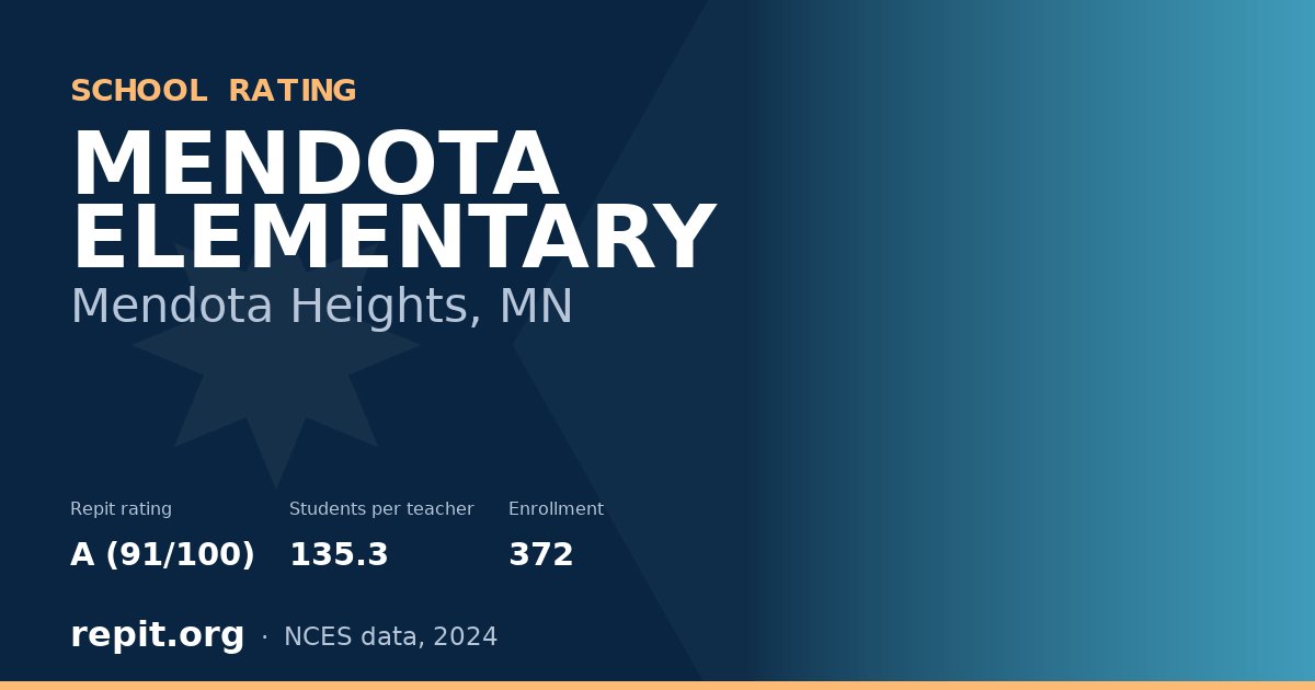 MENDOTA ELEMENTARY, Mendota Heights, MN — Repit school rating A (91/100)
