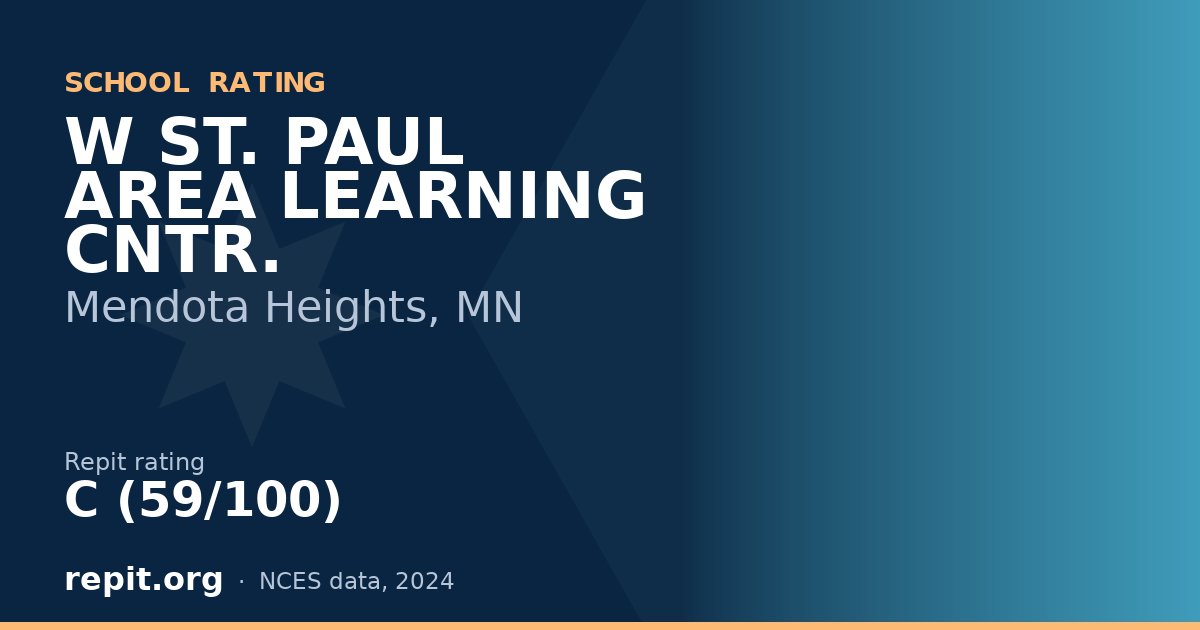 W ST. PAUL AREA LEARNING CNTR., Mendota Heights, MN — Repit school rating C (59/100)