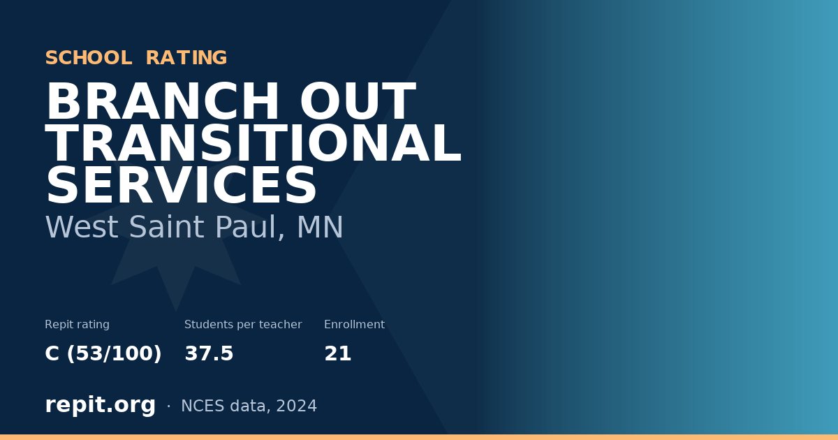 BRANCH OUT TRANSITIONAL SERVICES, West Saint Paul, MN — Repit school rating C (53/100)