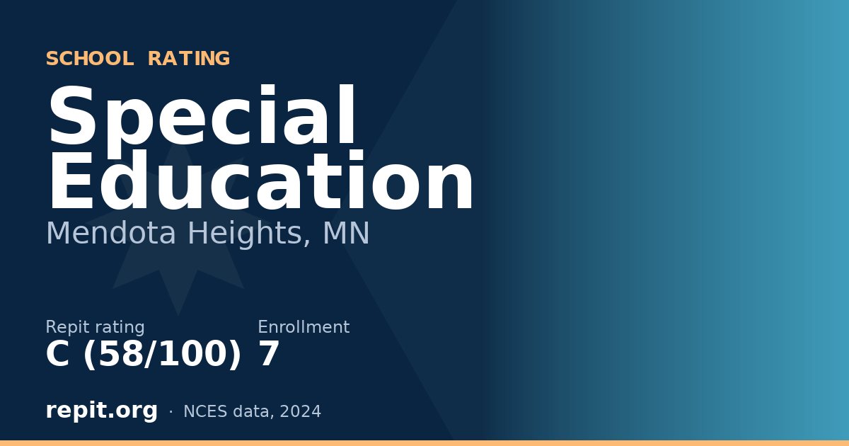 Special Education, Mendota Heights, MN — Repit school rating C (58/100)