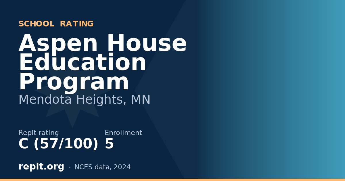 Aspen House Education Program, Mendota Heights, MN — Repit school rating C (57/100)