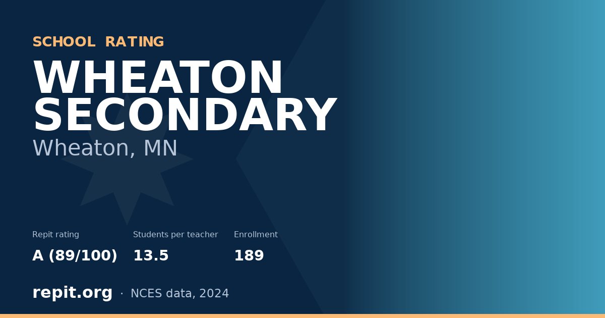 WHEATON SECONDARY, Wheaton, MN — Repit school rating A (89/100)