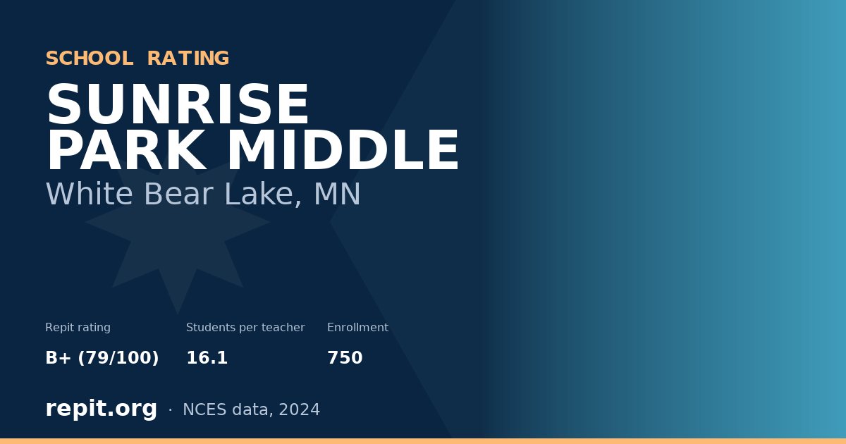 SUNRISE PARK MIDDLE, White Bear Lake, MN — Repit school rating B+ (79/100)