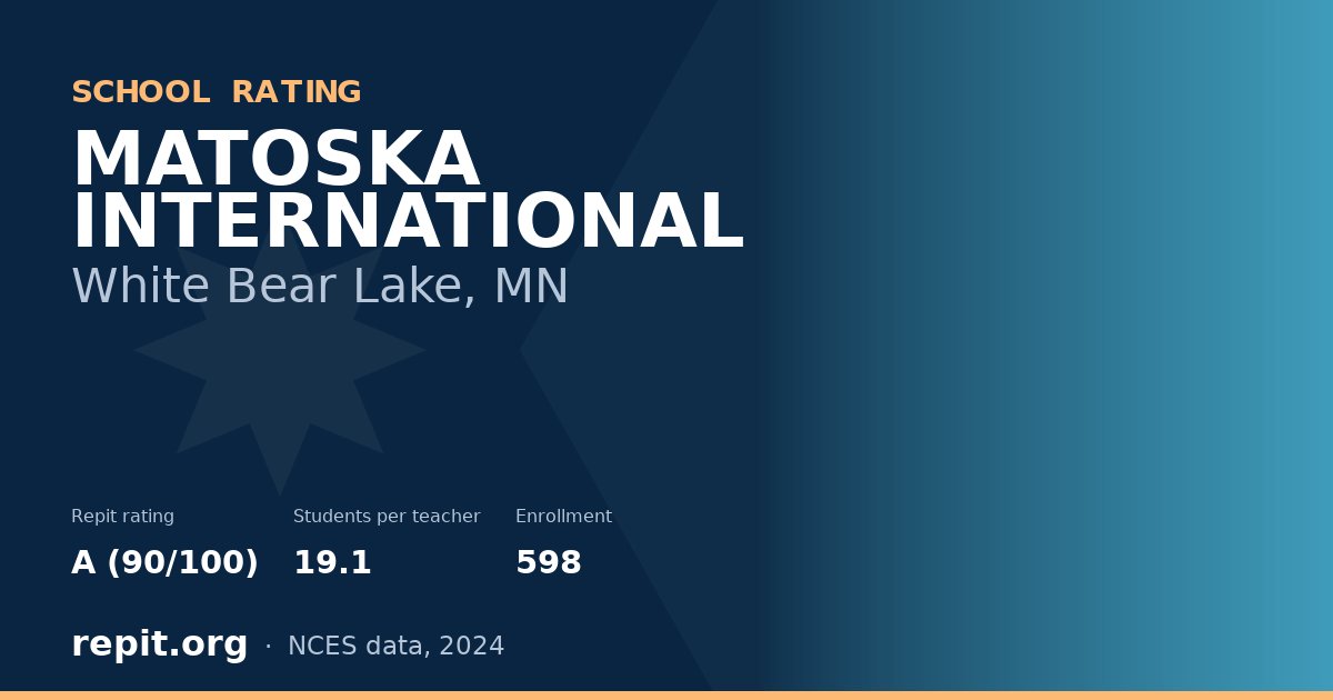 MATOSKA INTERNATIONAL, White Bear Lake, MN — Repit school rating A (90/100)