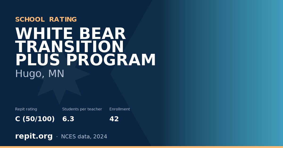 WHITE BEAR TRANSITION PLUS PROGRAM, Hugo, MN — Repit school rating C (50/100)