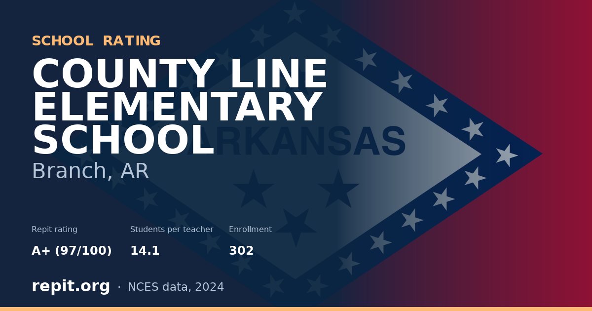 COUNTY LINE ELEMENTARY SCHOOL, Branch, AR — Repit school rating A+ (97/100)