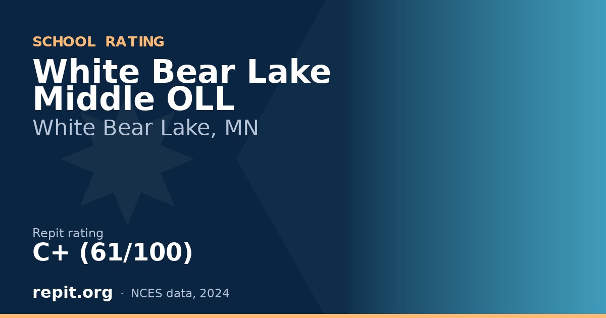 White Bear Lake Middle OLL, White Bear Lake, MN — Repit school rating C+ (61/100)